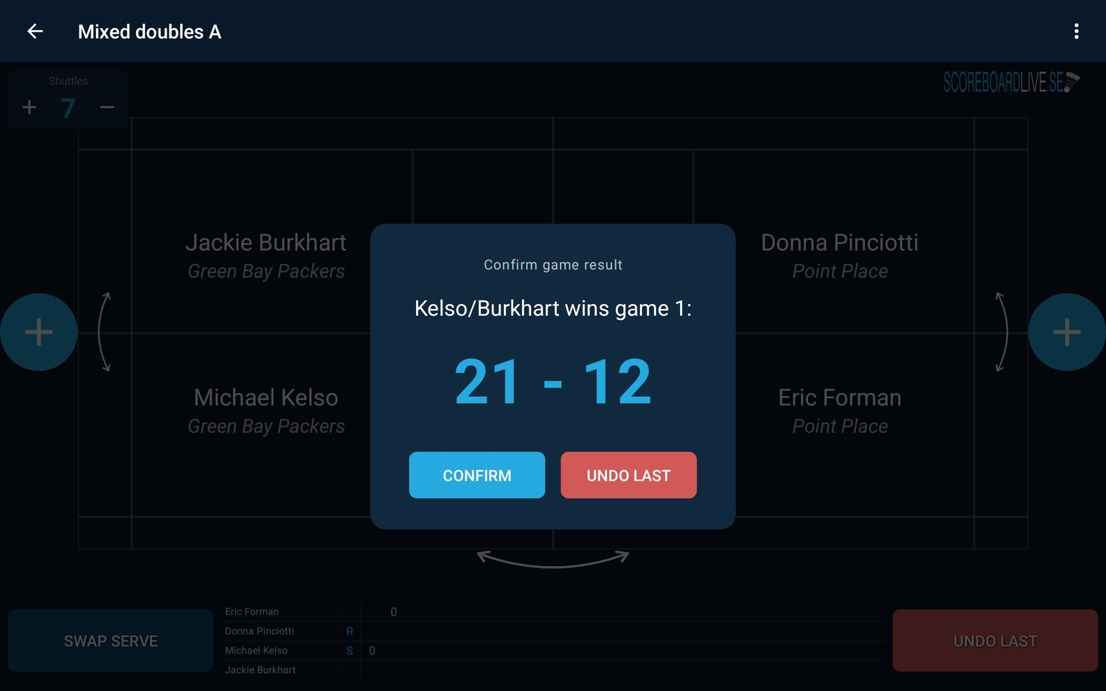 Image of the confirm game result dialog