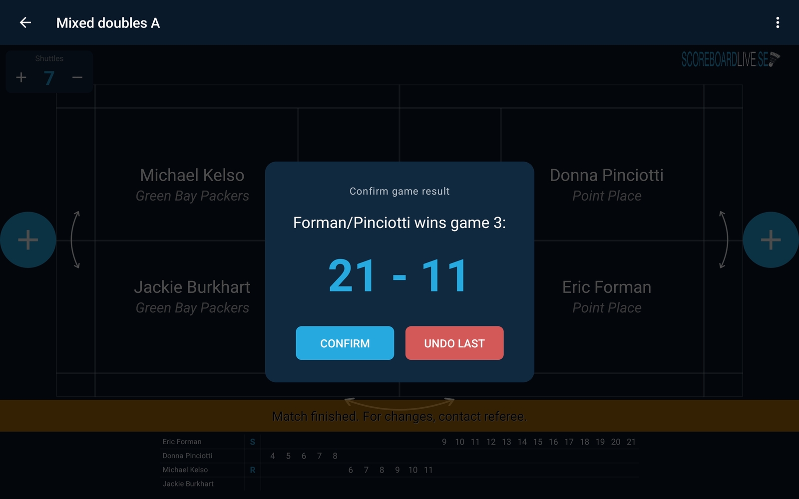 Image of the confirmation of the final game